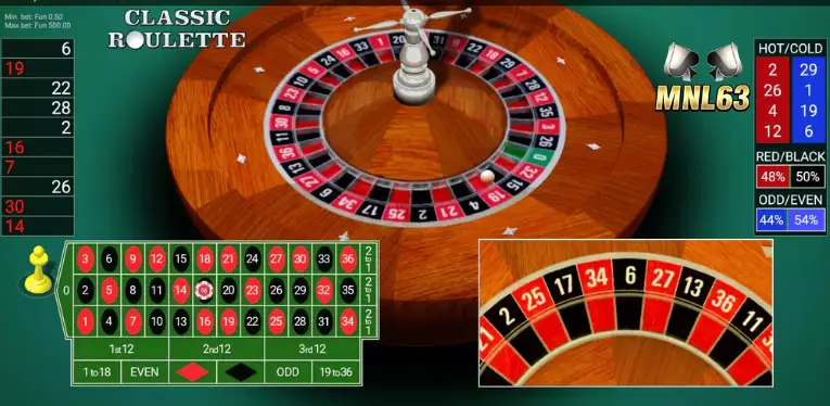 A brief introduction to MNL63 roulette